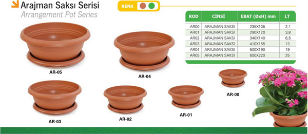 arjman saksı serisi