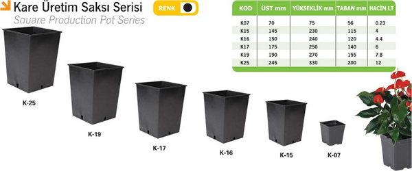 kare üretim saksısı