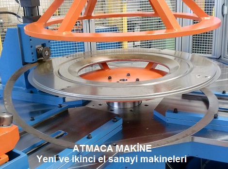 ATMACA MAKİNE - Yeni ve ikinci el sanayi makineleri